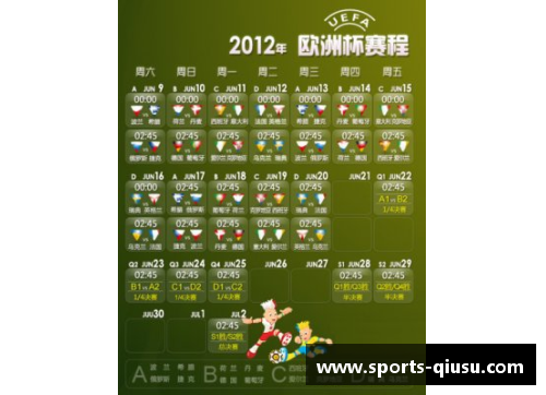 欧洲杯2024赛程精彩战况揭晓